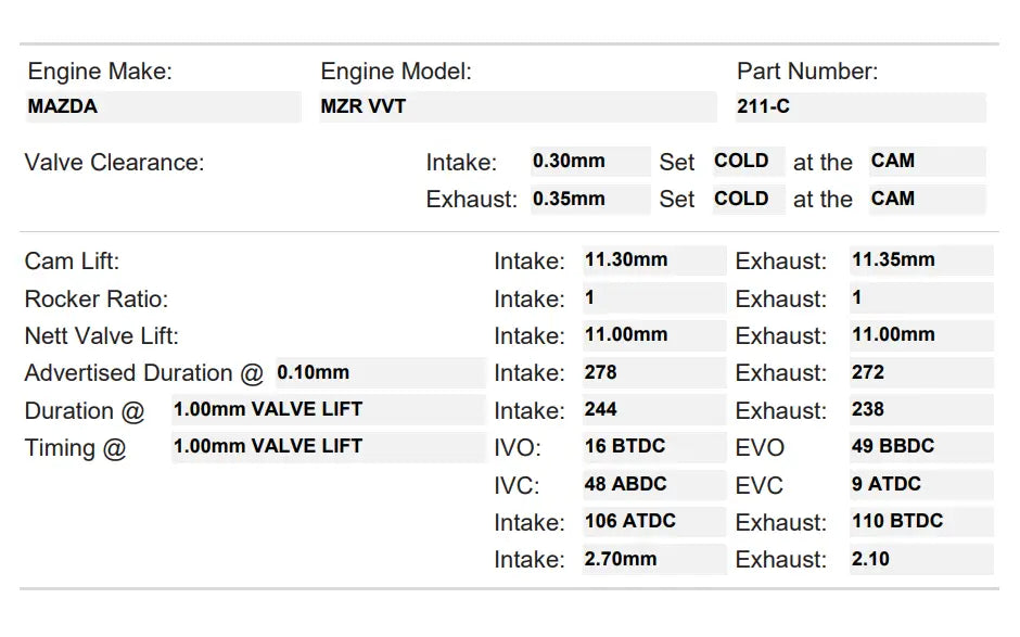 MX5 NC Kelford Cams N/A (Stage 2)