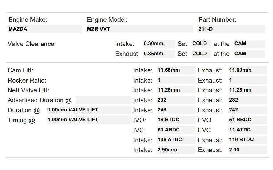 MX5 NC Kelford Cams N/A (Stage 3)
