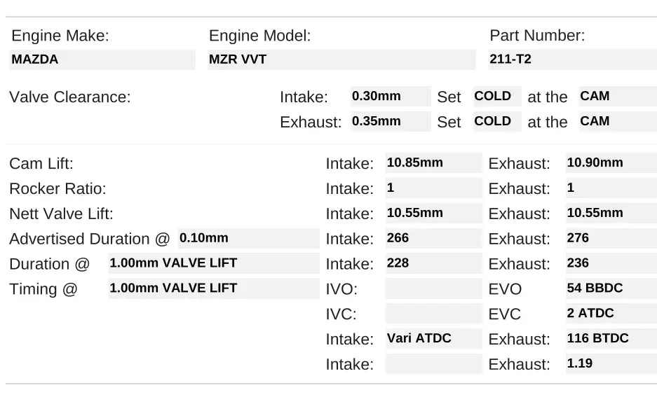 MX5 NC Kelford Cams Turbo (Stage 2)
