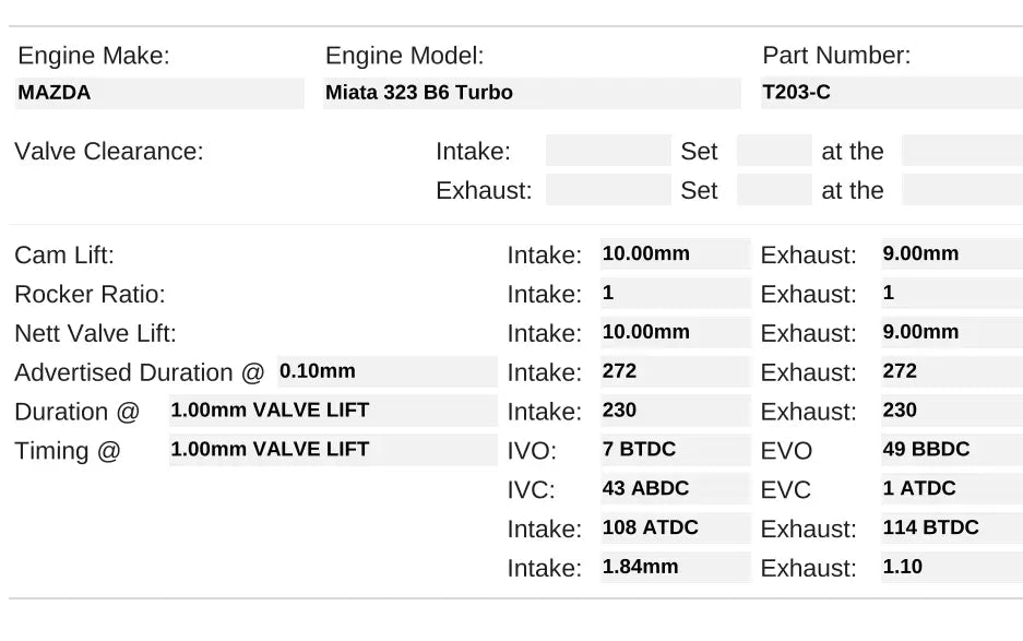 MX5 NA Kelford Cams Turbo (Stage 3)