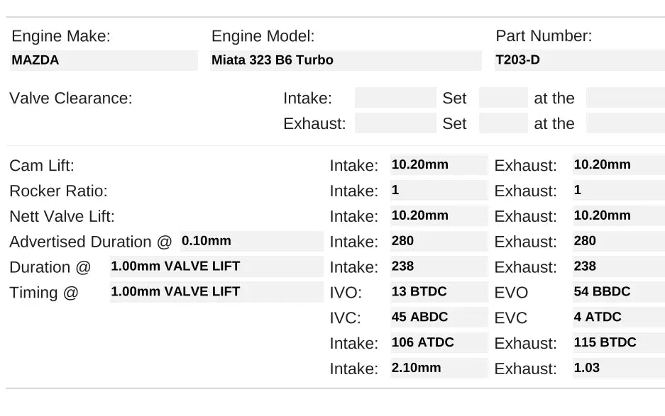 MX5 NA Kelford Cams Turbo (Stage 4)