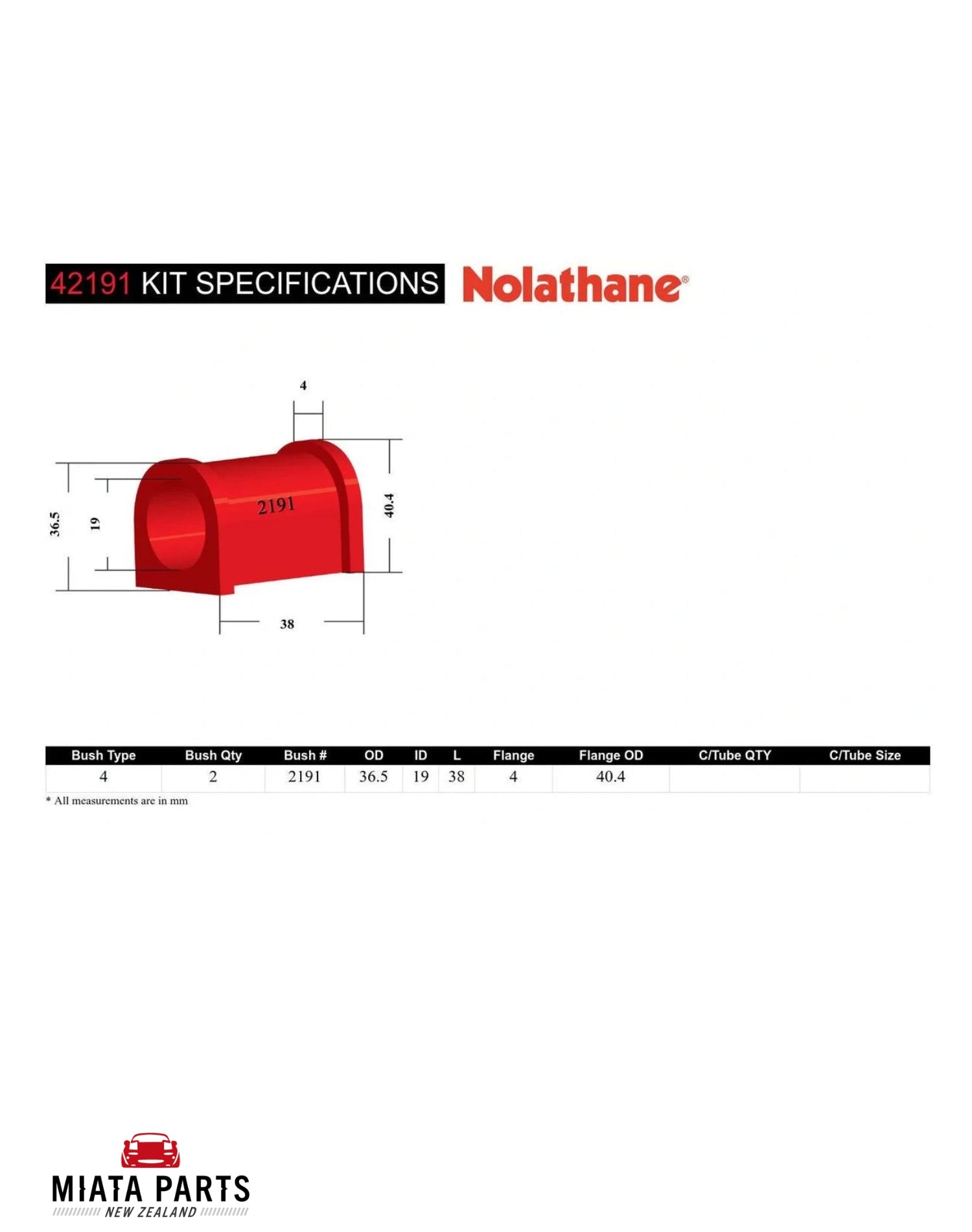 Nolathane Front Swaybar Bushing Kit (19mm)