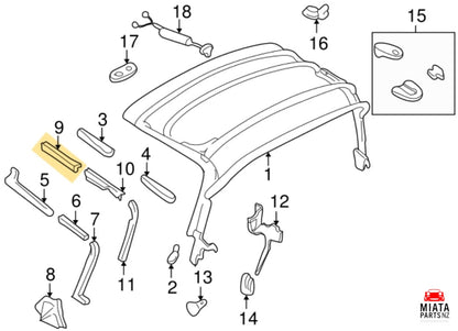 MX5 NA/NB Softtop Seal Retainer #1