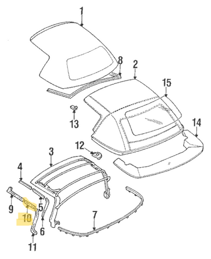 NA/NB Softtop Seal No.2