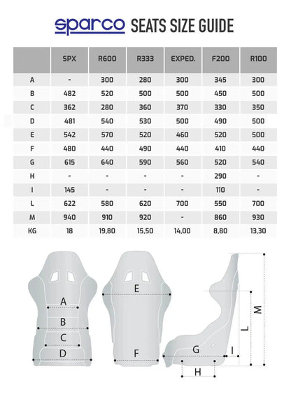 Sparco R100 Sky Tuning Seat