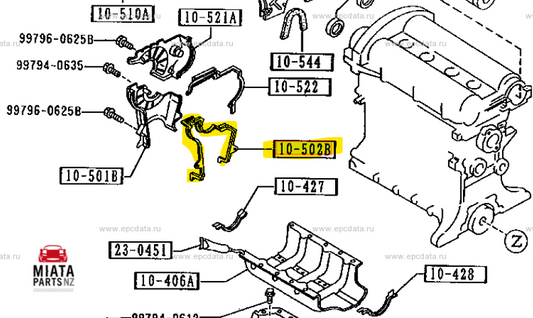 MX5 NA/NB Timing Belt Cover #2 Gasket