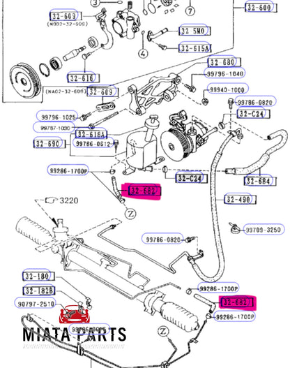 Miata Parts NZ power steering return hose lower diagram for Mazda MX5 NA highlighting part number 32-682